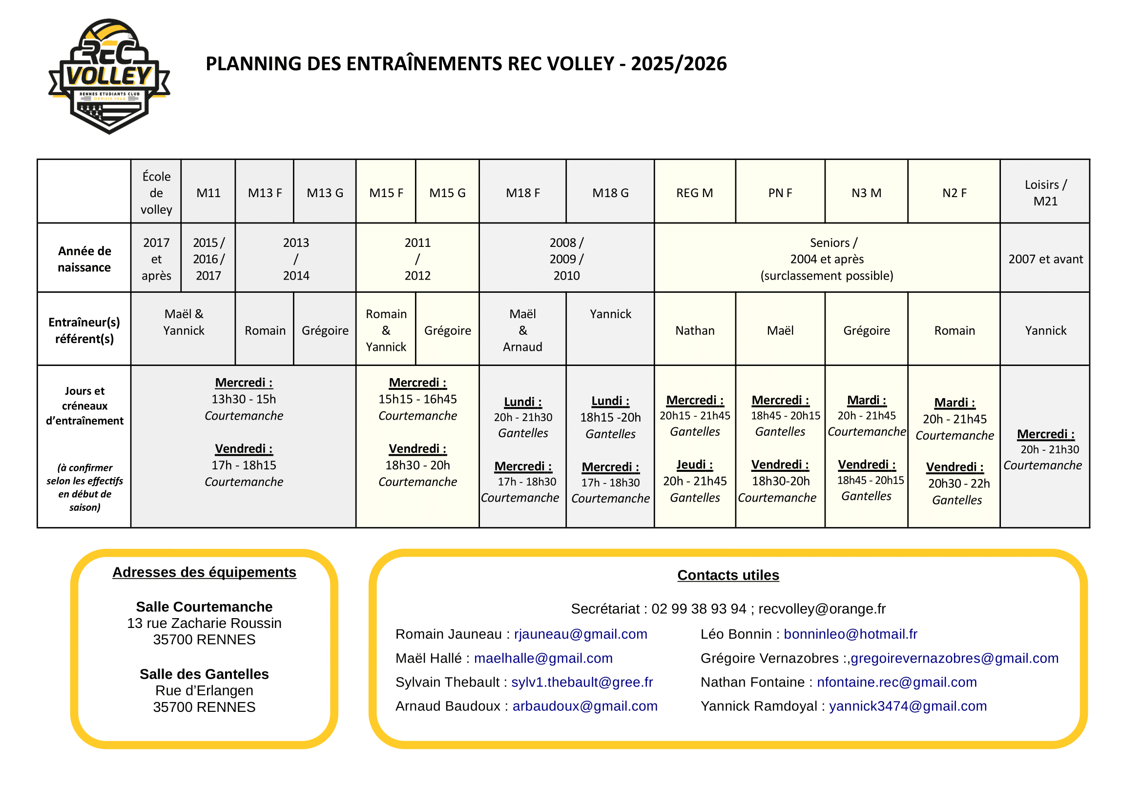 Planning Des Entraînements 2024 2025 1