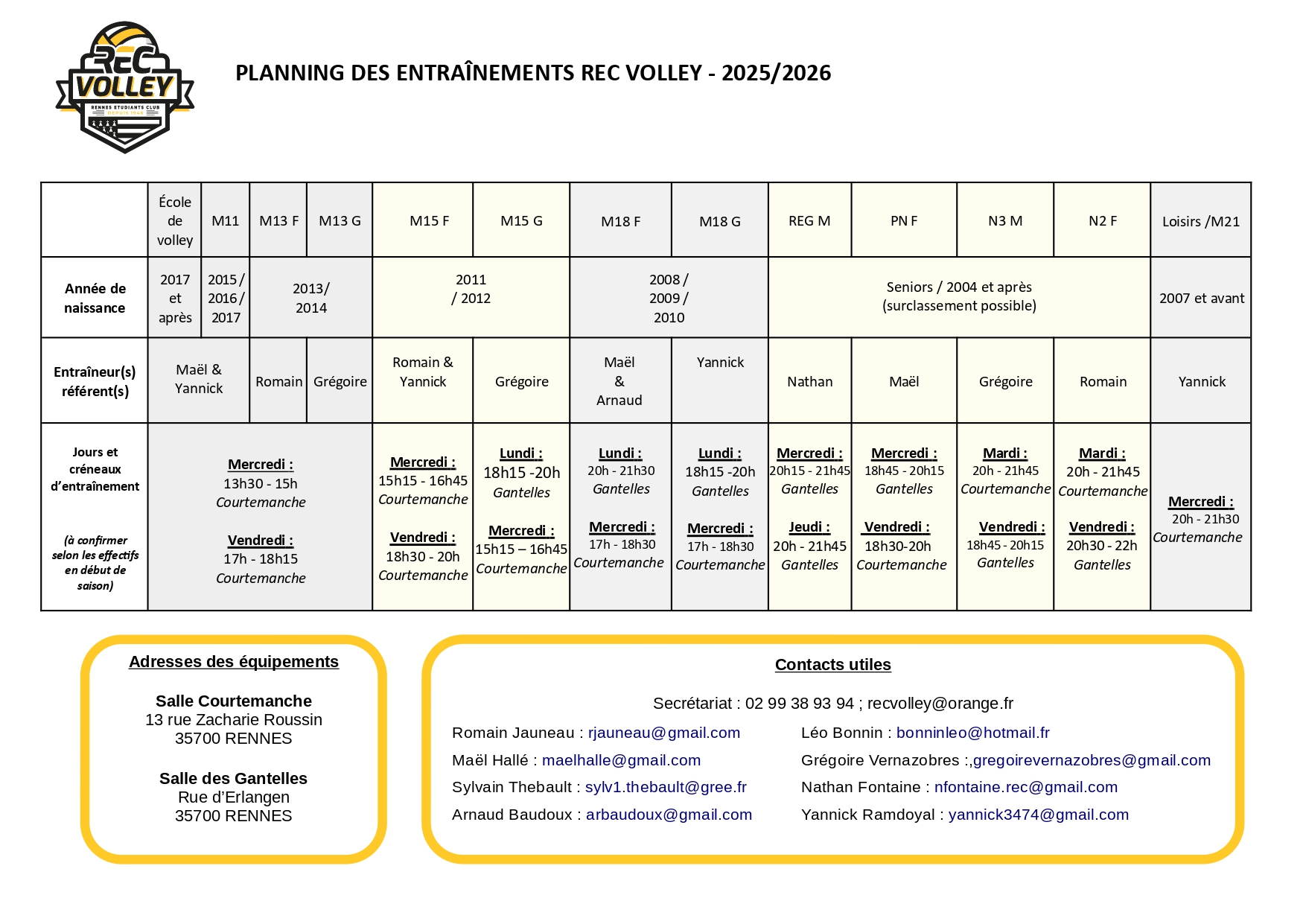 Planning Des Entraînements 2025 2026 Page 0001