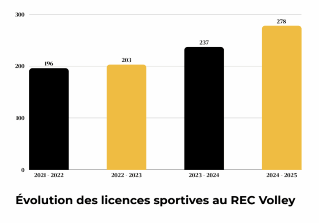 Capture D’écran 2025 09 30 À 11.58.29
