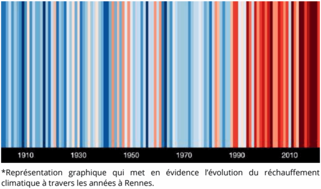 Capture D’écran 2025 09 30 À 13.42.48