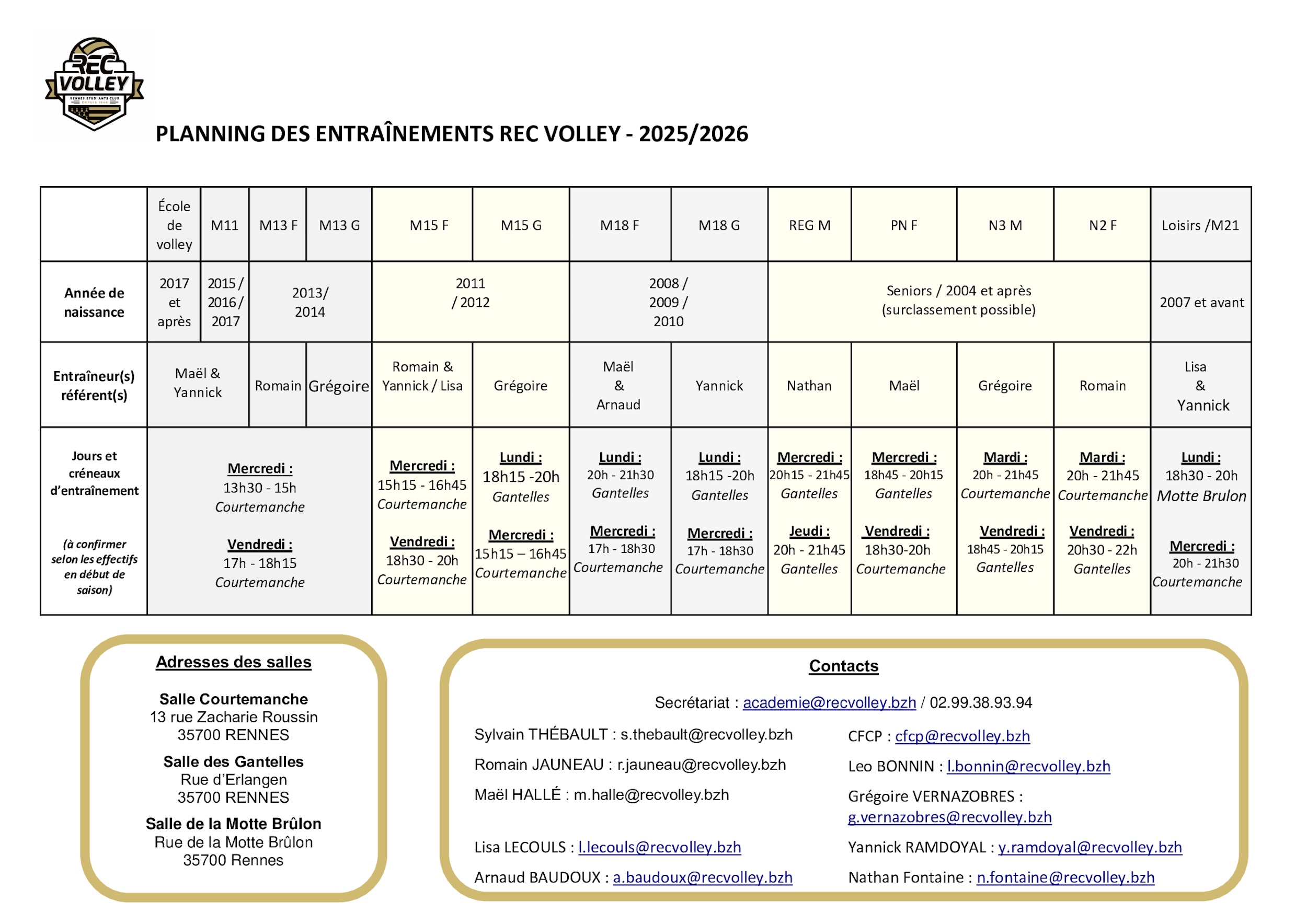 Planning Des Entraînements 2025 2026